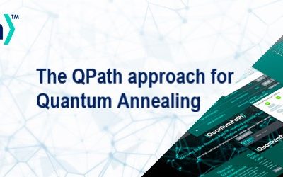 The QPath approach for Quantum Annealing