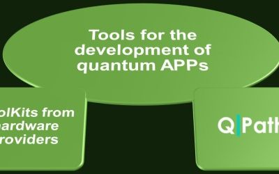 Advantages of agnostic development of quantum algorithms and APPs for the real world with QPath