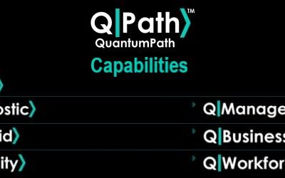 QPath capabilities