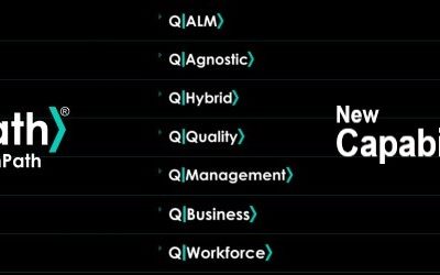 QuantumPath® capabilities: current state of the art