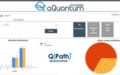 aQuantum Knowledge, the QPath developer support portal