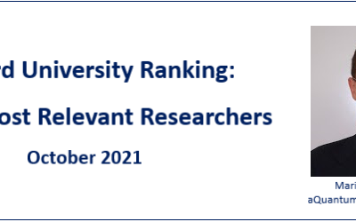 Mario Piattini, aQuantum Chief Research Officer, among the world’s best researchers in the Stanford University Ranking