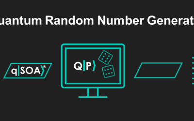 Practical Quantum Computing: 3-qubit random number generator with QuantumPath®